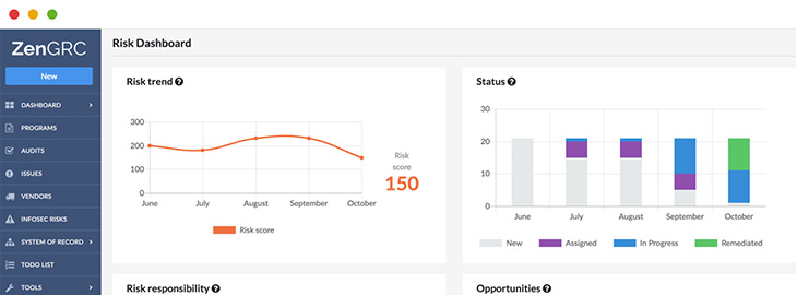 ZenGRC Risk Audit Dashboard