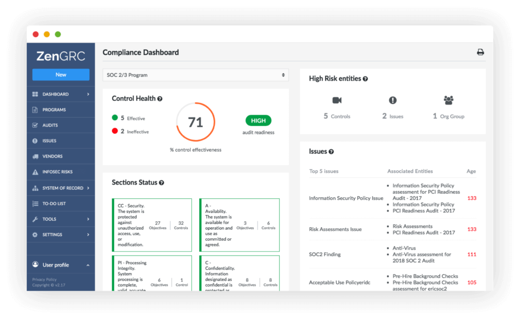 ZenGRC Audit Dashboard