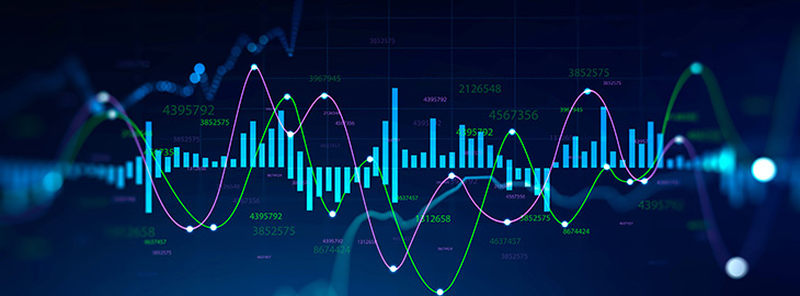 cyber risk measurement chart